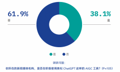 将带来新一轮的旧事业信赖危机